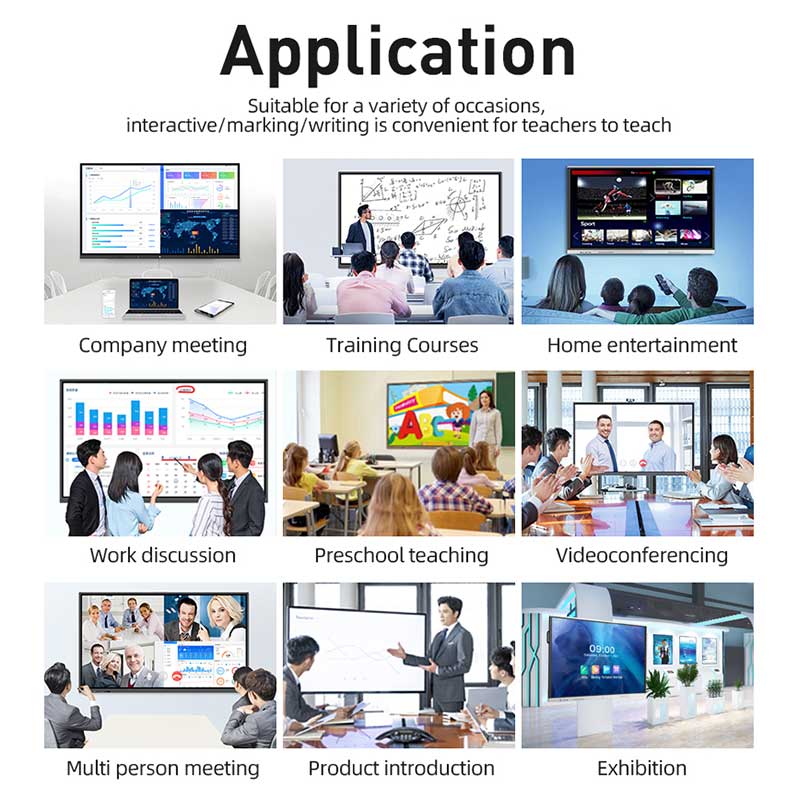 Interactive Whiteboards for Business and Education