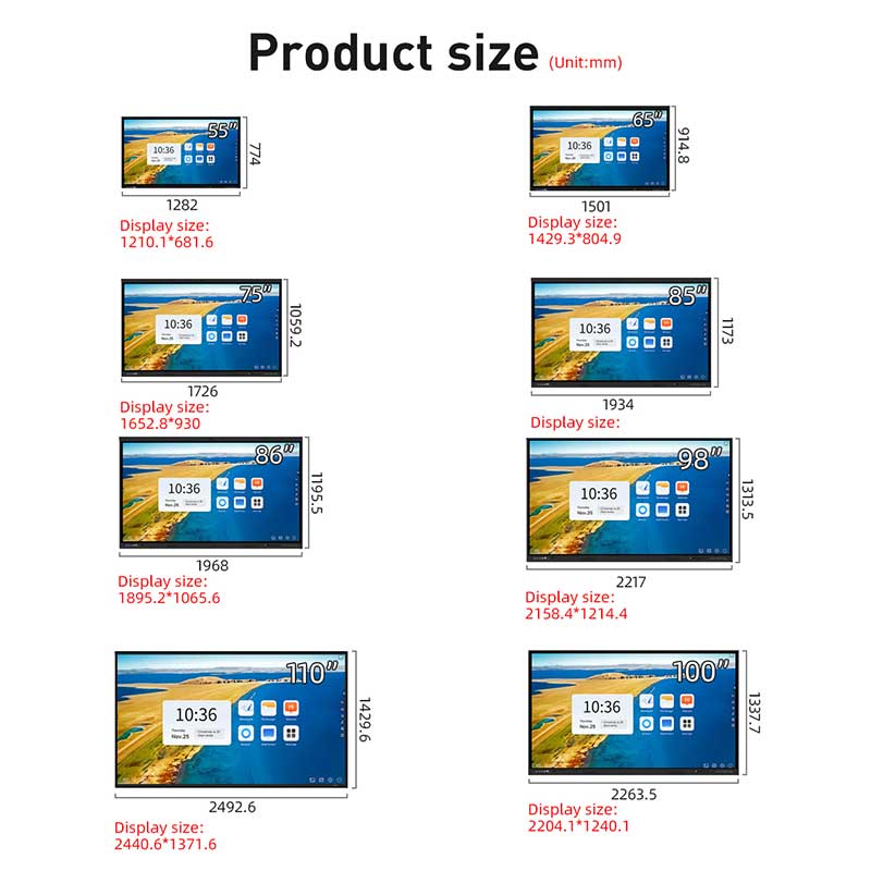 The All-in-One Smart WhiteBoard