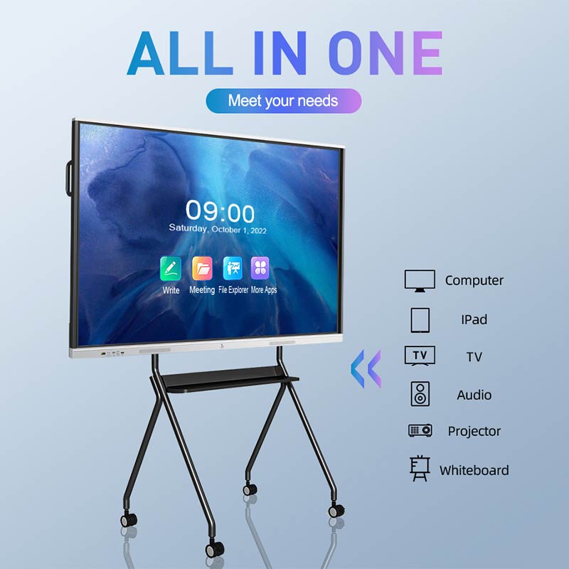 The All-in-One Smart WhiteBoard