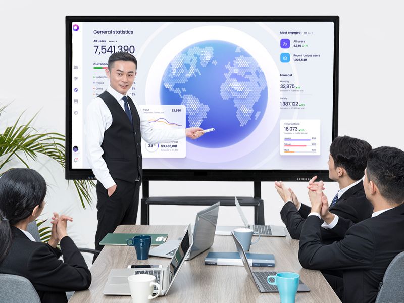 Corporate Digital Signage