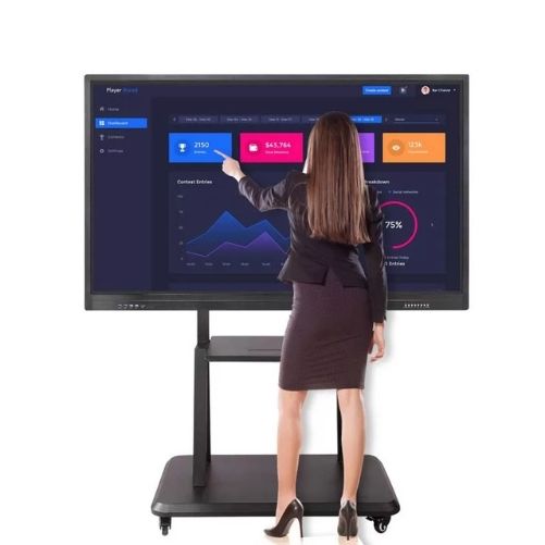 Interactive Whiteboards for Business and Education-video
